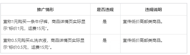 抖音小店虚假宣传：价格虚假实施细则