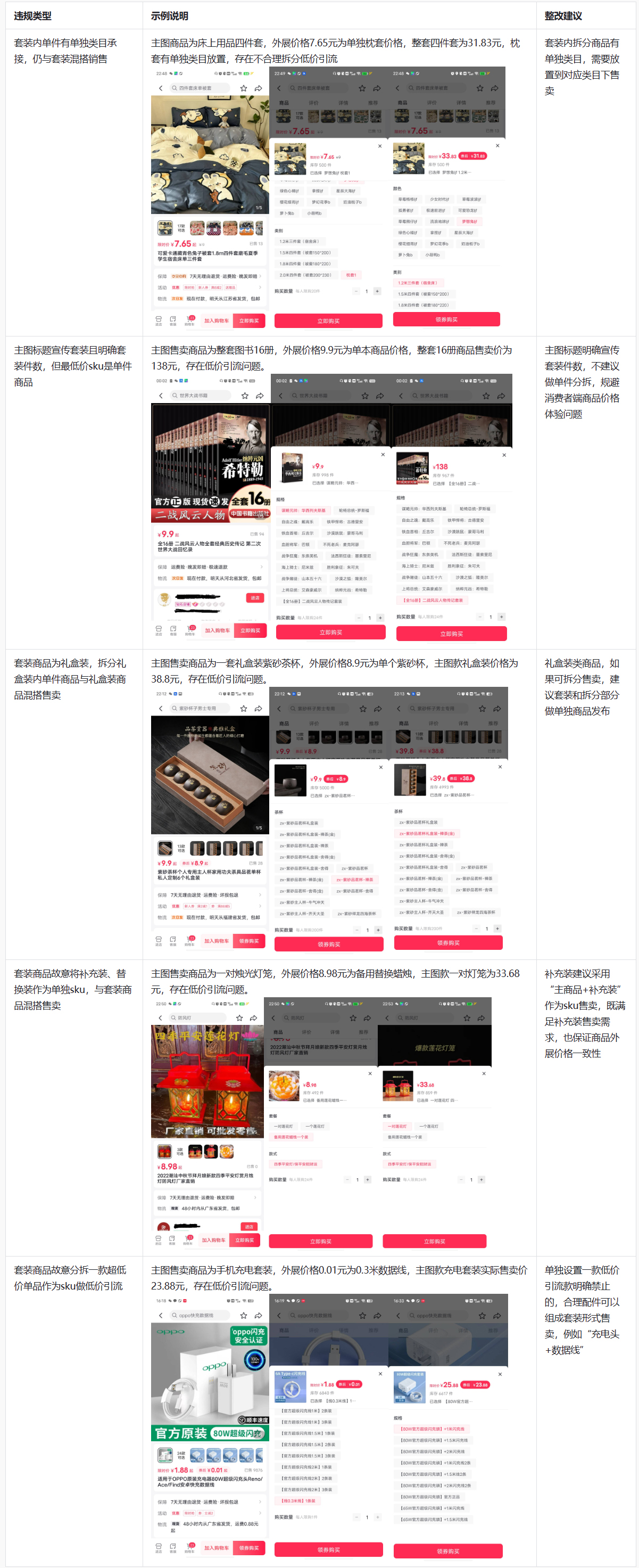 抖音发布关于商家不合理套装分拆低价引流专项治理公告 抖音发布关于商家不合理套装分拆低价引流专项治理公告