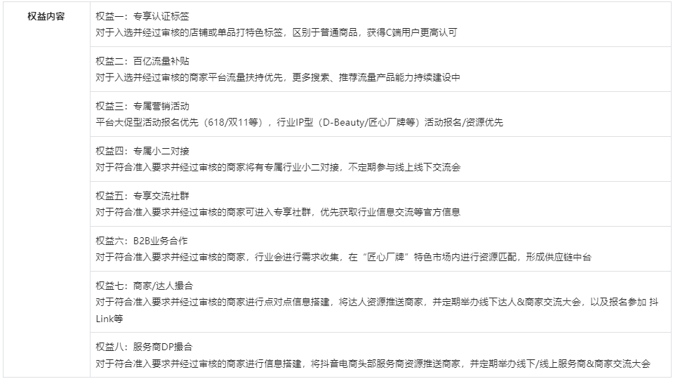 抖音新增美妆匠心厂牌市场管理规范，规范商家经营行为