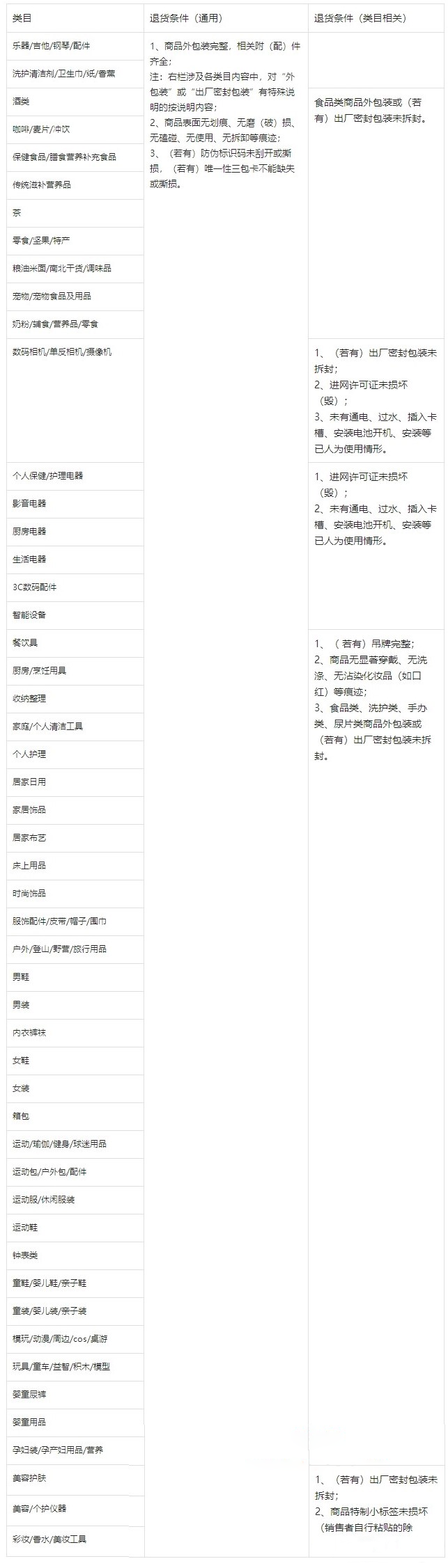 抖音全球购商家有哪些服务保障选择？