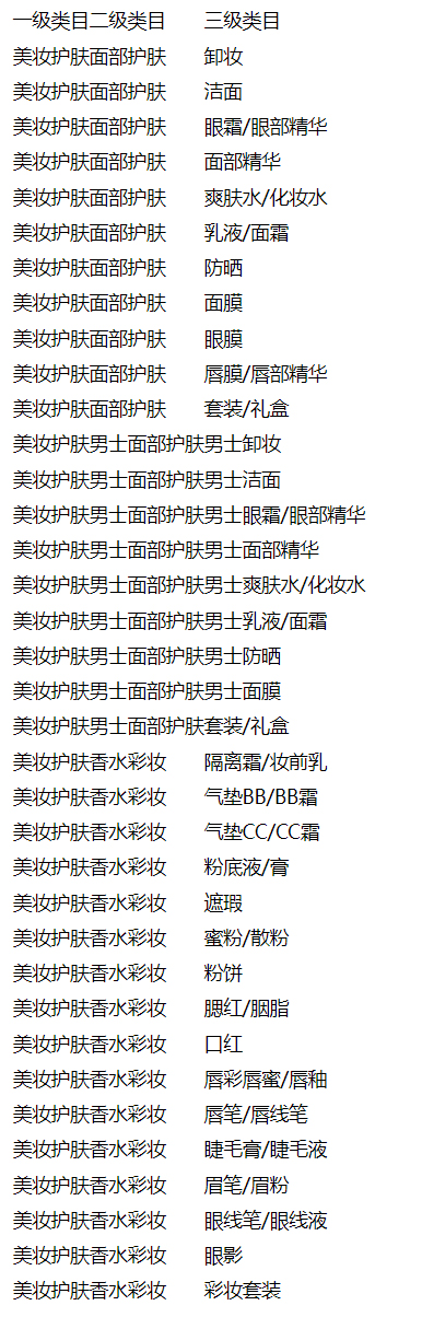 京东系列品绑定功能已上线！【SPU化项目】