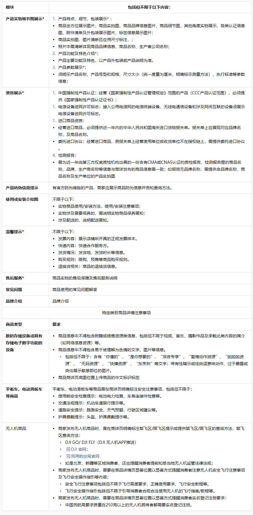 抖音发布关于3c数码商品发布细则