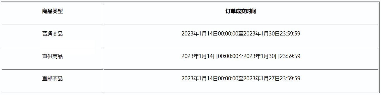 拼多多发布2023年春节期间发货相关规则调整公告