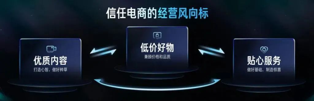 快手电商流量见顶，更加激烈的低价竞争