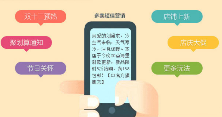 是什么电商CRM工具?crm会员管理工具推荐 是什么电商CRM工具?crm会员管理工具推荐