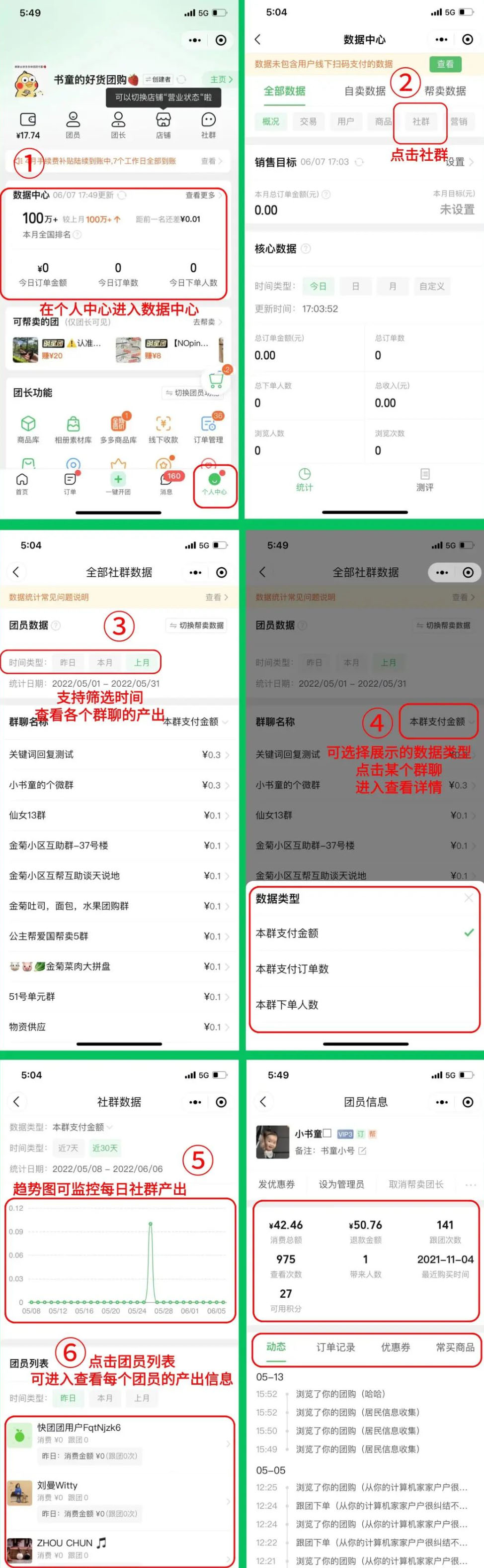 快团团上线新功能——社群数据