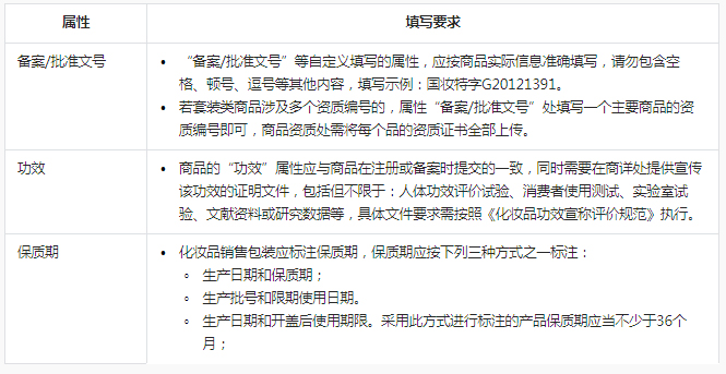 抖音发布关于【美妆】行业管理规范通知