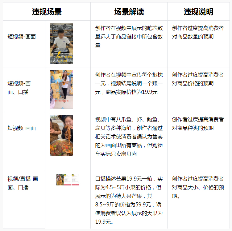 抖音发布关于【违规营销：过度提高预期】违规细则通知
