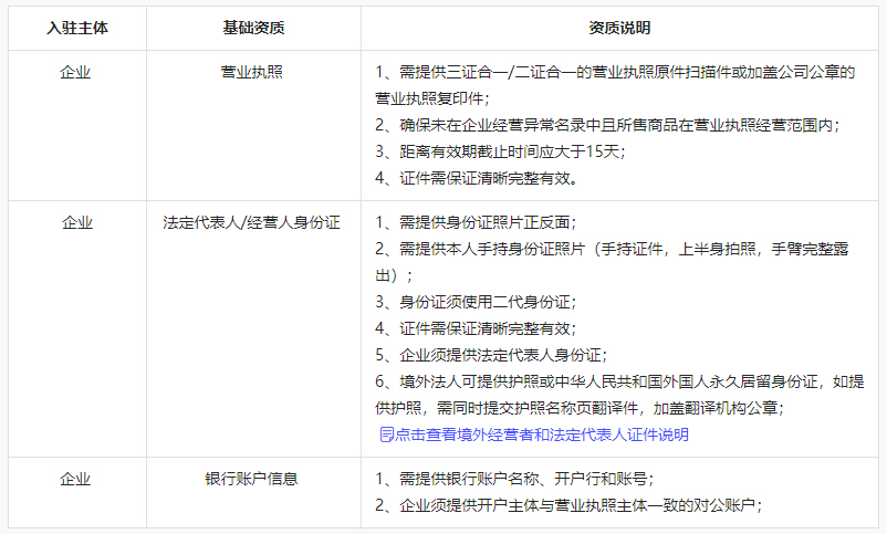 抖音发布电商超市小时达招商入驻管理规范，详情速看