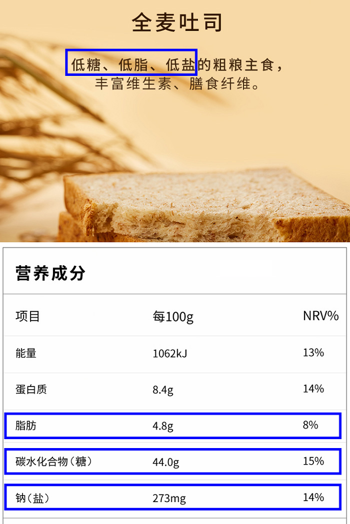京东关于商品营养成分含量宣称违规整改通知