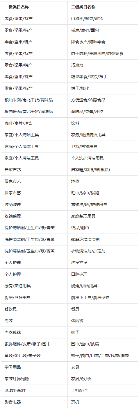 抖音极速版电商如何入驻？入驻指南速看