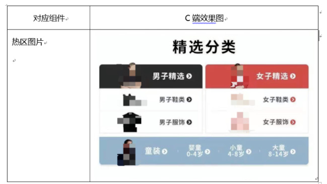 拼多多店铺装修技巧：4招教你搞定商品定位
