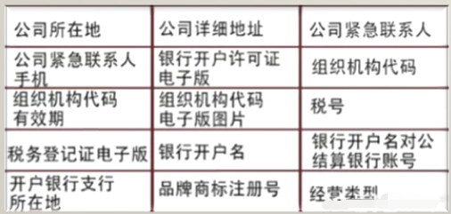 2021第一季度京东新功能上线合辑