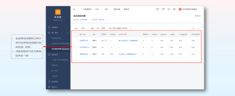 京东海投&京速推产品线合并说明