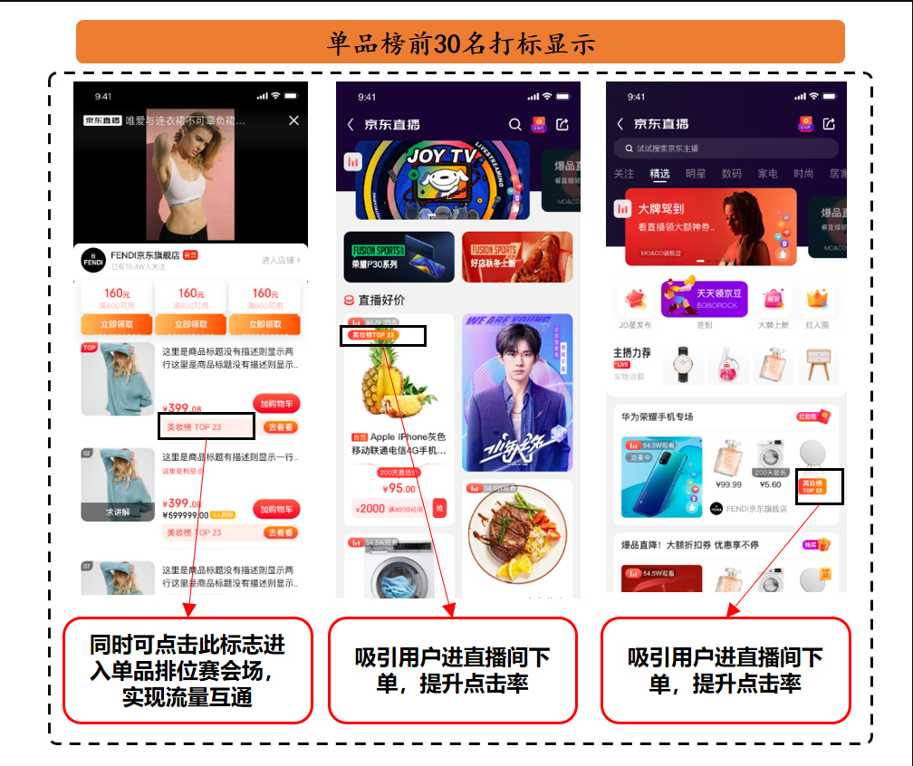 京东2021直播超级单品排位赛开启招商，来看详情