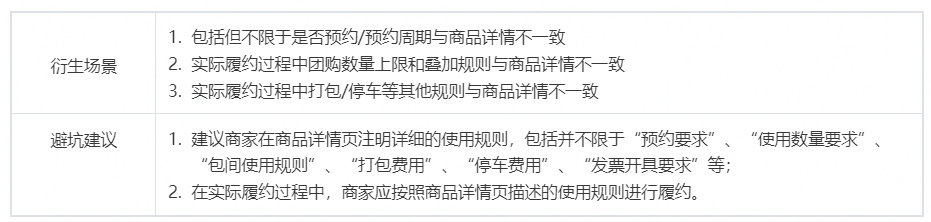 抖音履约与商品详情不一致常见问题与建议