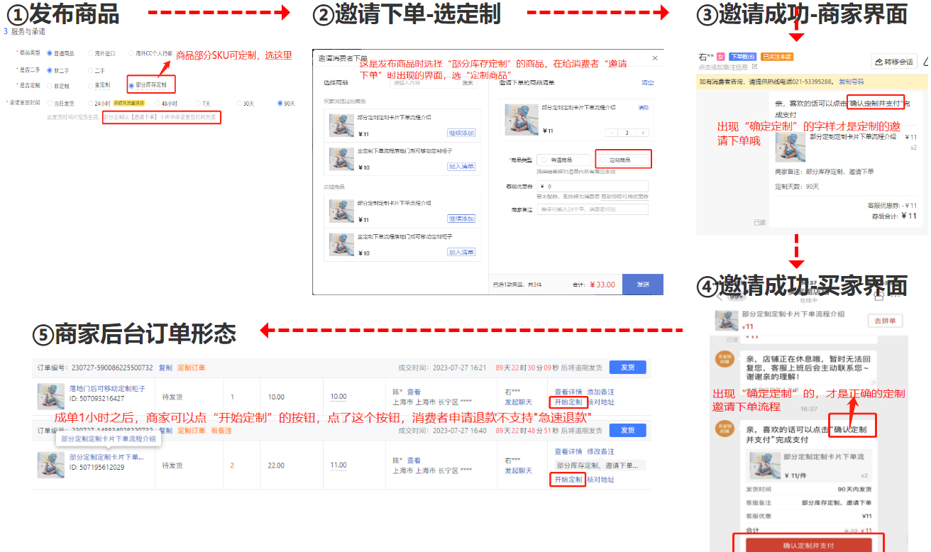 拼多多全屋定制类目定制工具拒绝“急速退款”如何使用？