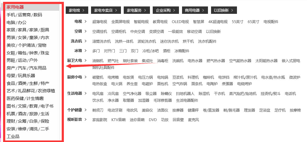 注意这几点，写商品标题事半功倍