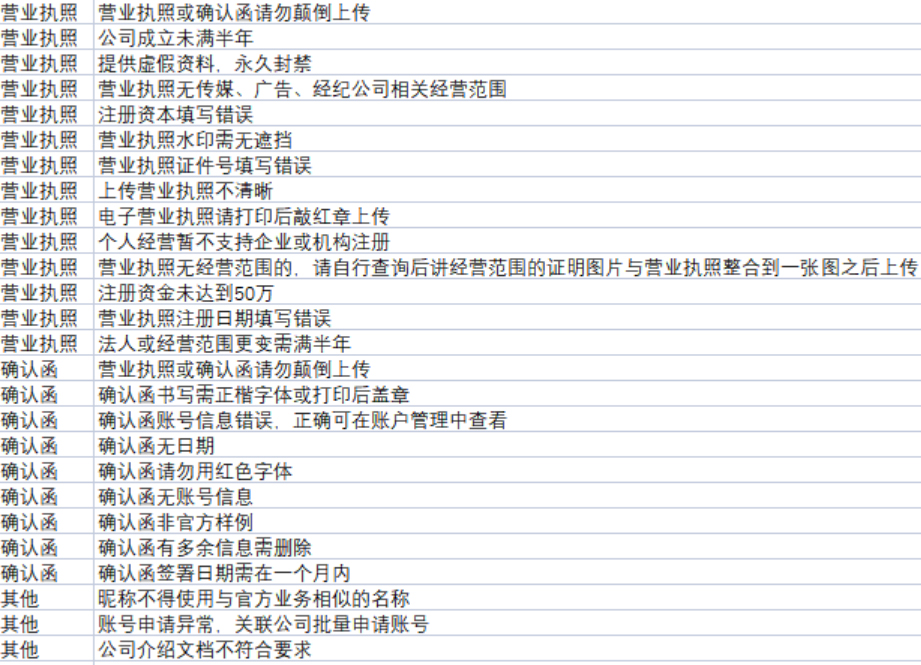 京东MCN基础入驻标准更新公示！