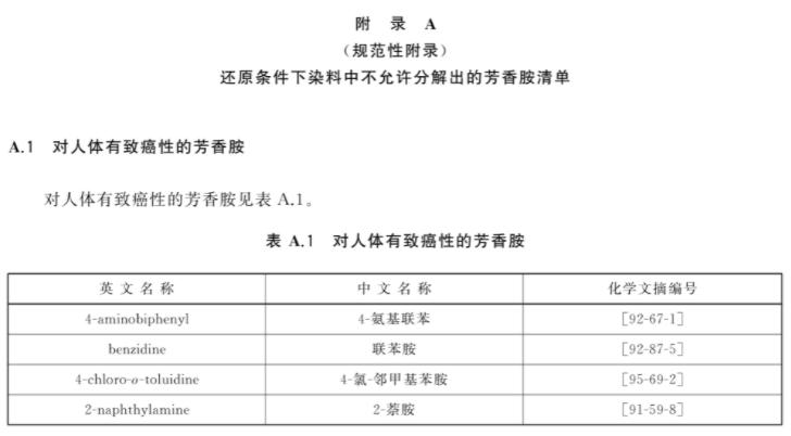 抖音发布发制品类商品品质抽检项目及违规处理细则，详情速看