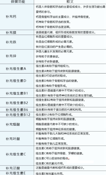 京东商品信息合规常见问题解答