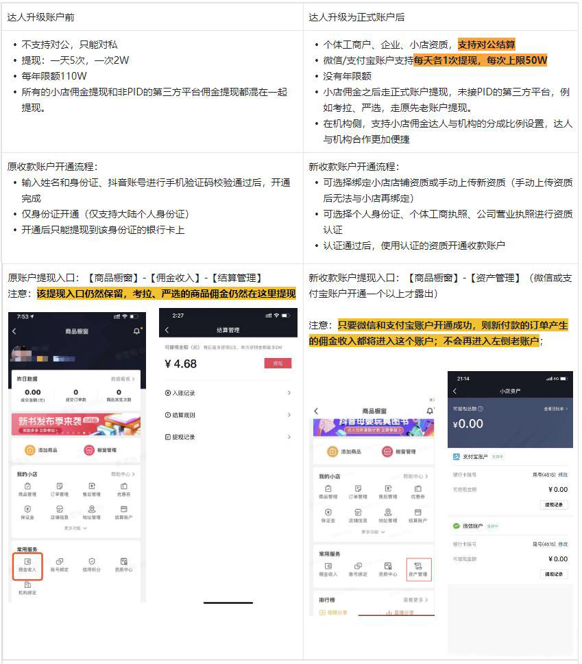 抖音达人怎么开通正式收款账户? 抖音达人怎么开通正式收款账户?