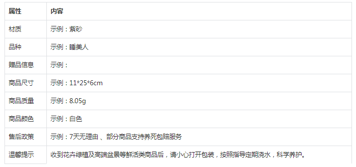 抖音关于《【闪购模式发布绿植/花盆类商品】实施细则》意见征集的通知
