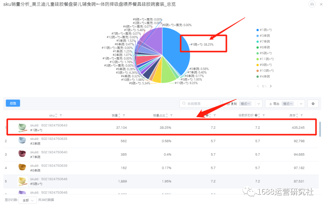 1688新搜索变化,搜索结果页面将这样展示! 1688新搜索变化,搜索结果页面将这样展示!