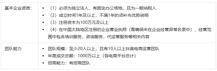 抖音电商发布关于古董艺术品产业带服务商准入、常规考核规范