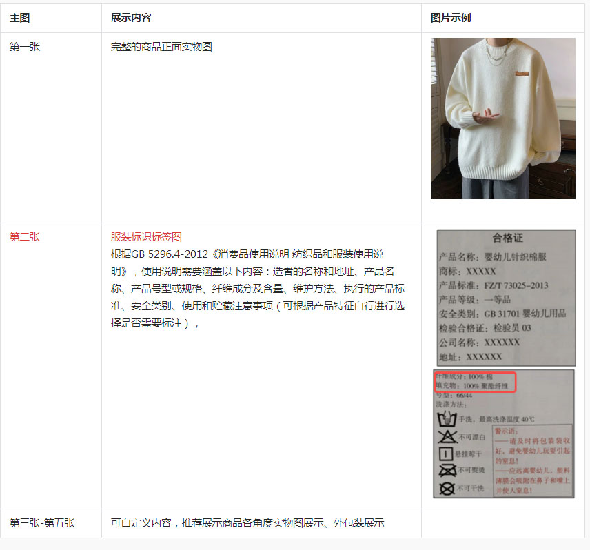 关于抖音新增《【羊绒类】商品发布及宣传规范》