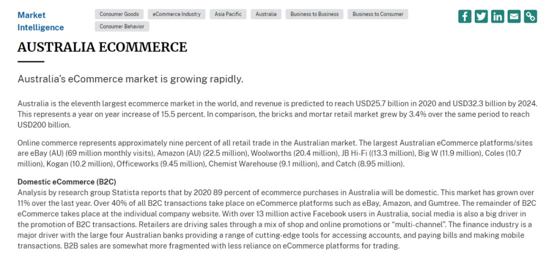 拼多多Temu澳大利亚站访问量激增，后来者居上