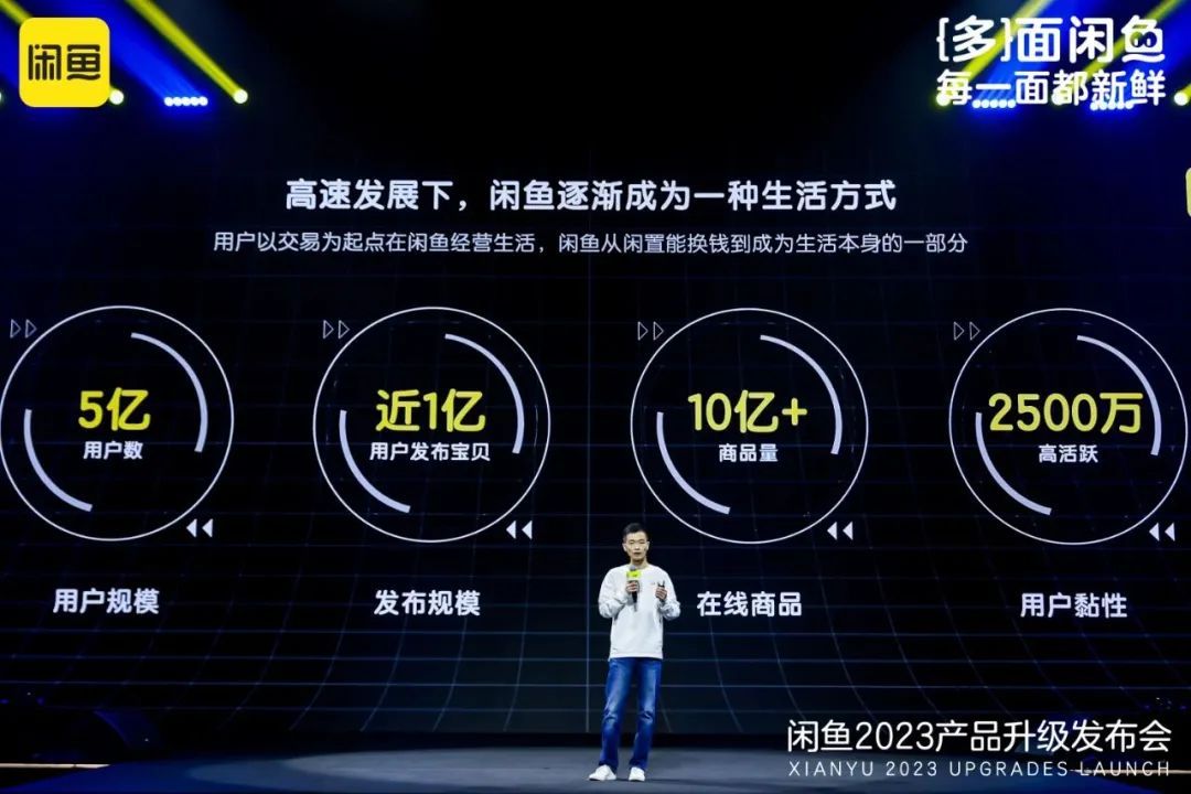 闲鱼计划发力内容型直播 闲鱼计划发力内容型直播