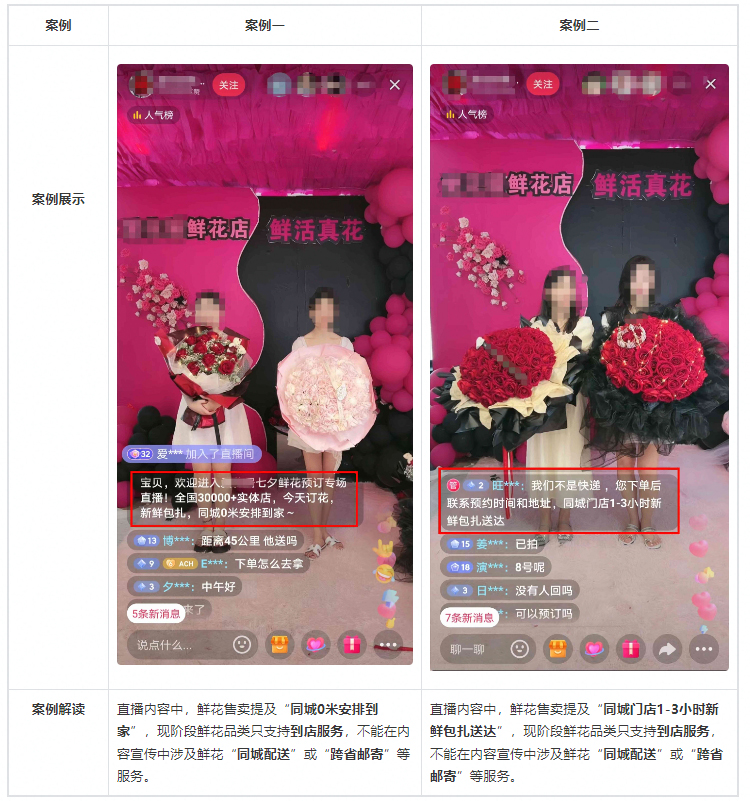 关于抖音小店鲜花售卖合规规范，维护良好的经营秩序