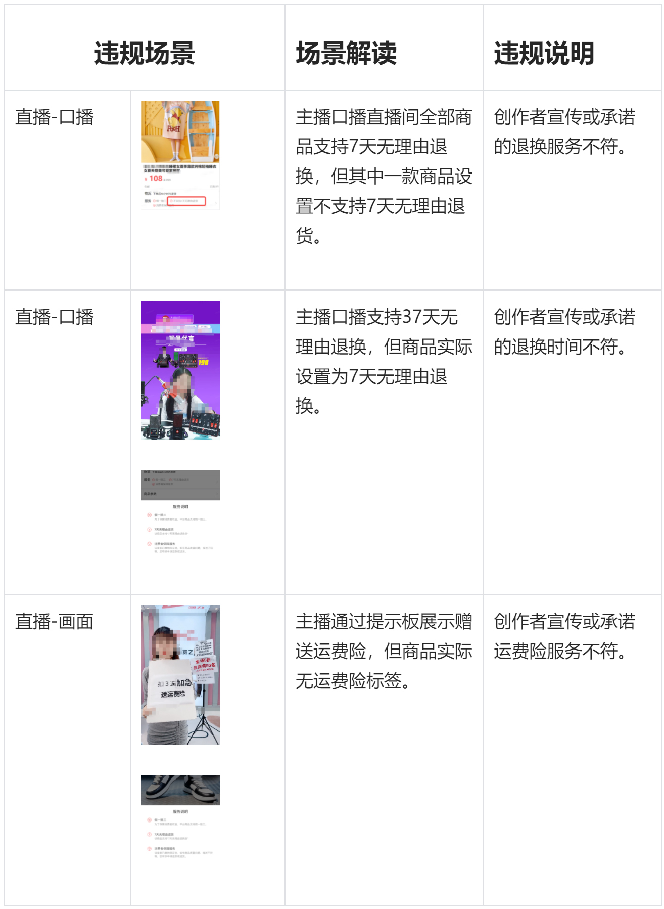 抖音新增“服务履约：售后服务不符”违规细则，商家速看