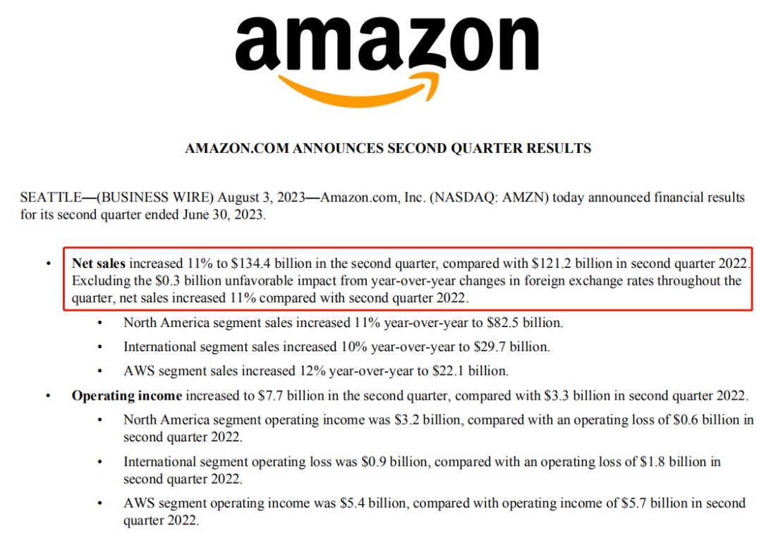 Takealot与亚马逊正面交锋,商品一小时送货上门 Takealot与亚马逊正面交锋,商品一小时送货上门