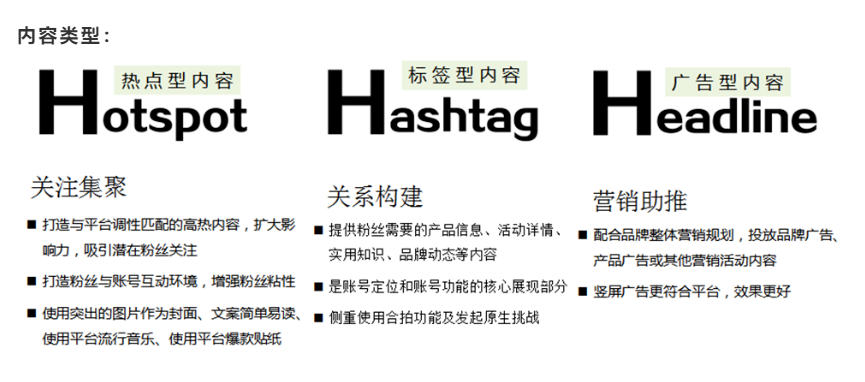 TikTok企业账号的功能是什么？TikTok企业账号详解