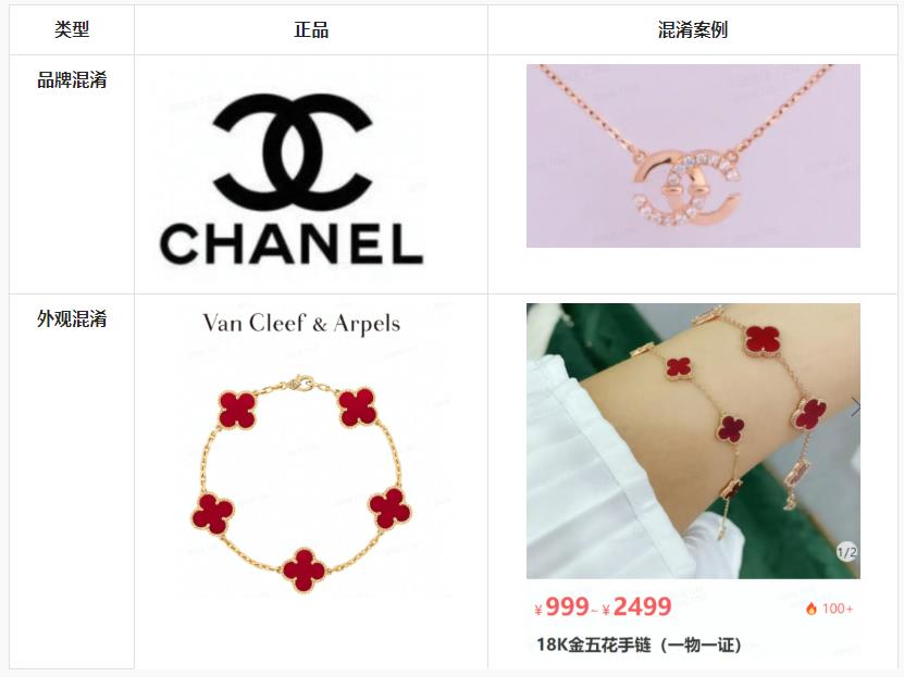 抖音关于珠宝类“混淆信息”行为的专项治理公告