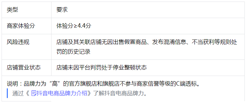 关于抖音新增商家信誉等级标准的通知