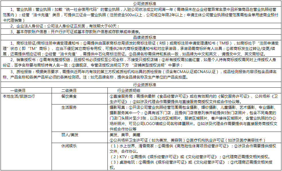 京东新增《京东同城到店招商管理规则》，4月5日生效
