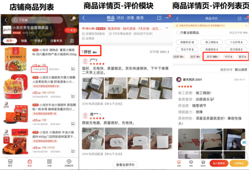 2021京东平台商品评价展示数据调整及相关问题