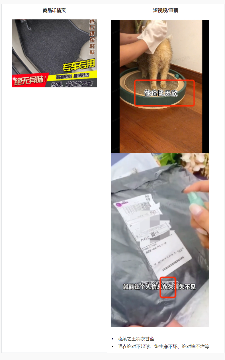 抖音发布关于【广告“禁用词”】 实施细则