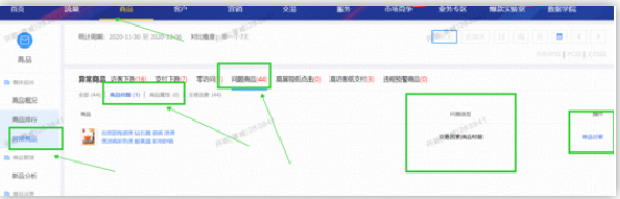 最全面的1688店铺运营诊断的逻辑思维，你在做吗？