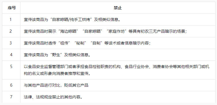 抖音发布关于新增《【虾干商品宣传规范】实施细则》 抖音发布关于新增《【虾干商品宣传规范】实施细则》