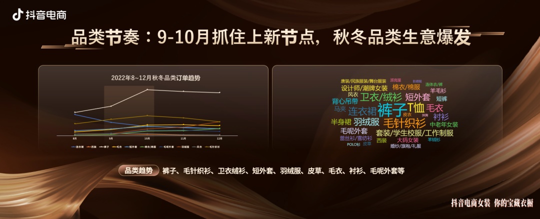 抖音电商综合女装商达启动会正式召开