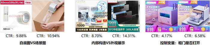 京东AB主图实验指南：提升店铺流量转化