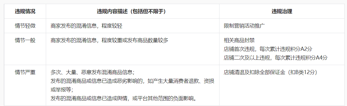 抖音开展美妆类“混淆信息”行为专项治理！