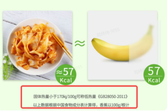 抖音低卡/低能量/低脂类商品发布规范及专项治理 抖音低卡/低能量/低脂类商品发布规范及专项治理