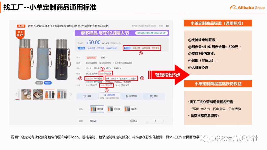 3月大促前冲刺上L6,拿更多活动资源，获更多加权！