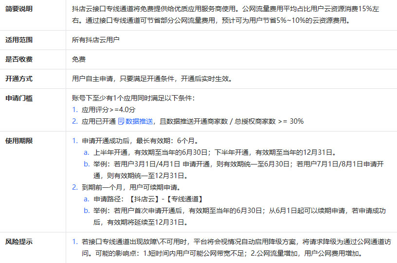 抖店发布关于新增云接口专线管理规则 抖店发布关于新增云接口专线管理规则