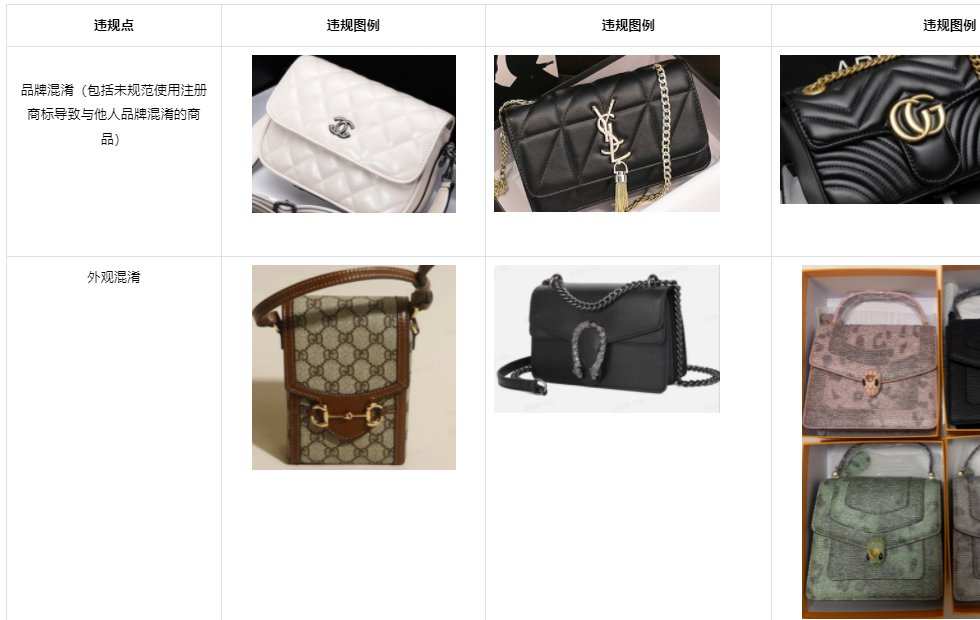 抖音关于箱包商品发布混淆信息行为的专项治理公告